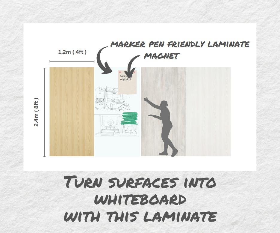 Turn wall into ‘sketchpad’ with this laminate material
