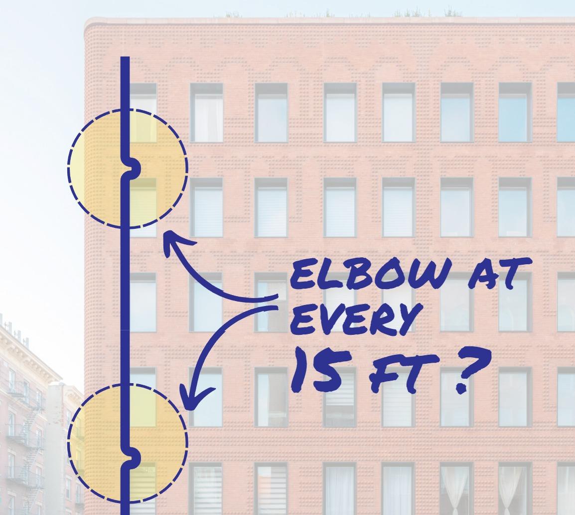 3 main reasons an Elbow is recommended for every 15ft / 5meter in a RWDP